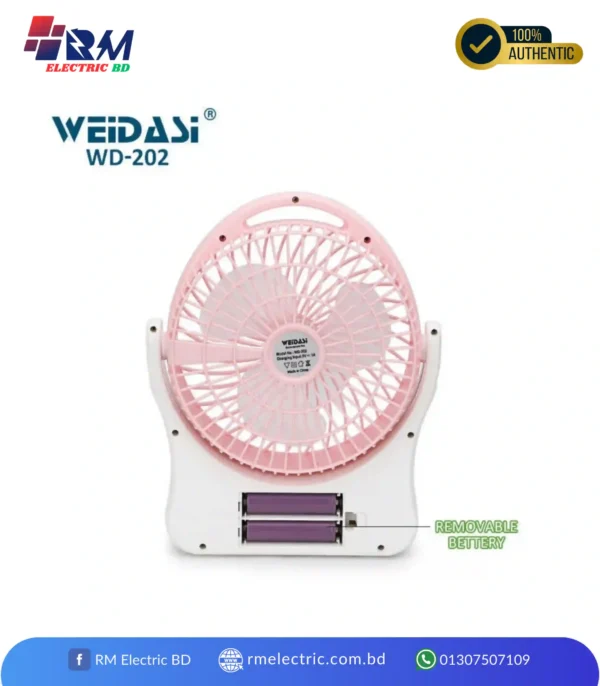 Charger Fan Wedasi - 2 [RM ELECTRIC BD]