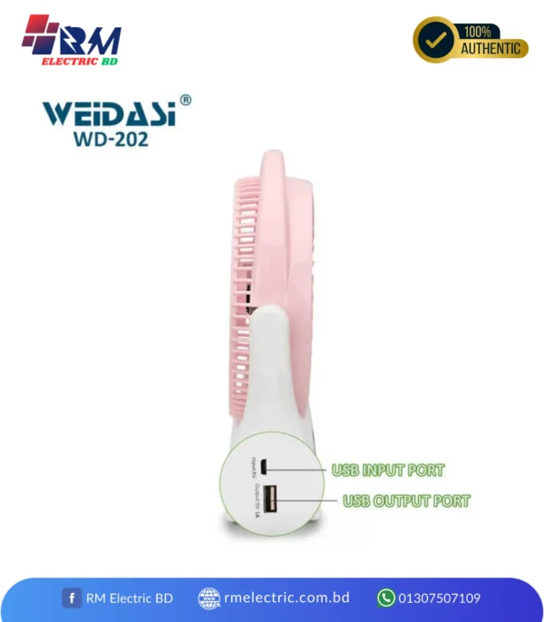 Charger Fan Wedasi - 3 [RM ELECTRIC BD]